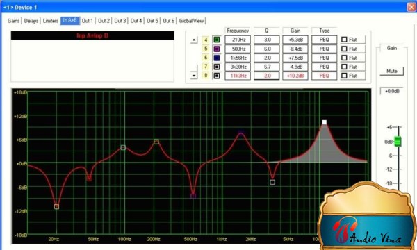 Hướng Dẫn Cách Điều Chỉnh Graphic Equalizer