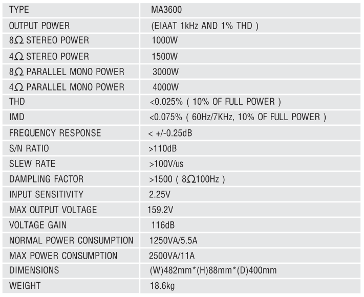 ma3600_sp