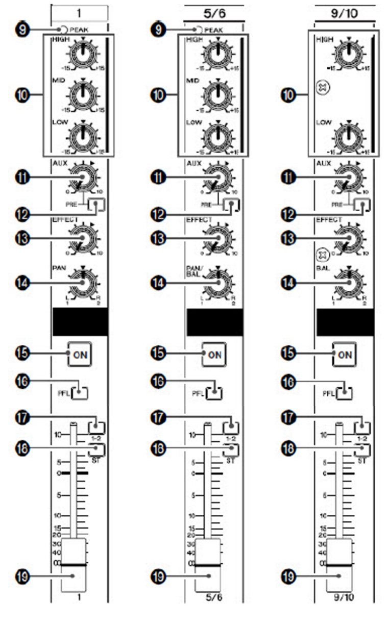 Mixer-Yamaha-MG124CX---pic-2