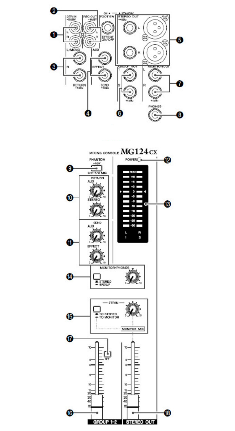 Mixer-Yamaha-MG124CX--pic-3