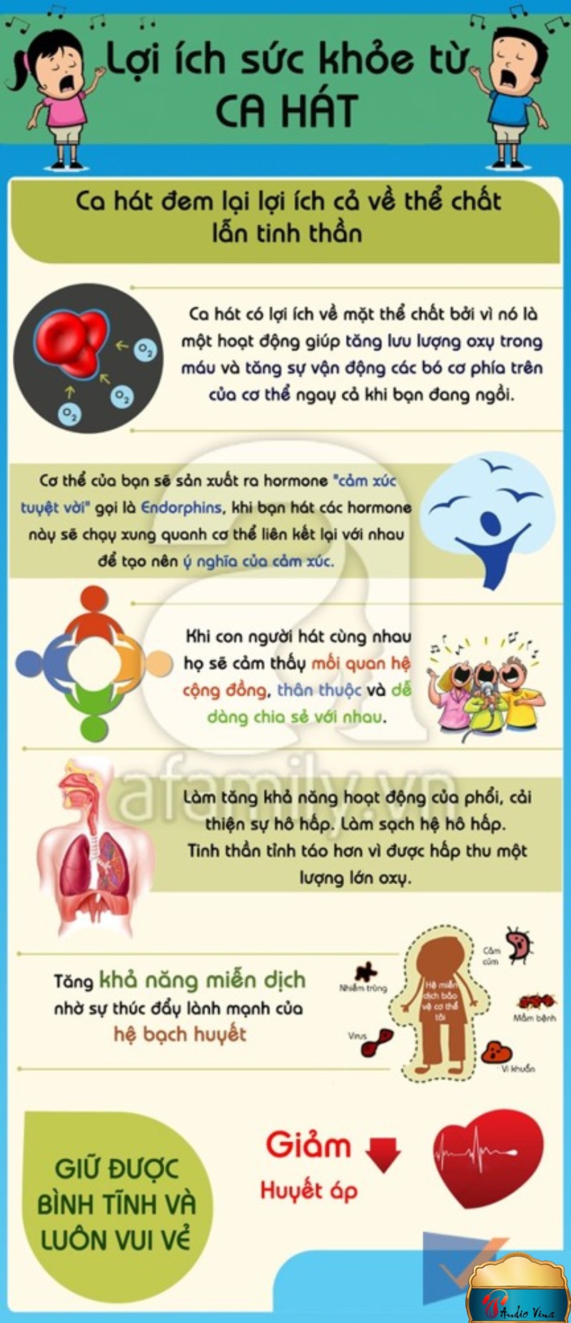 lợi ích từ việc hát karaoke