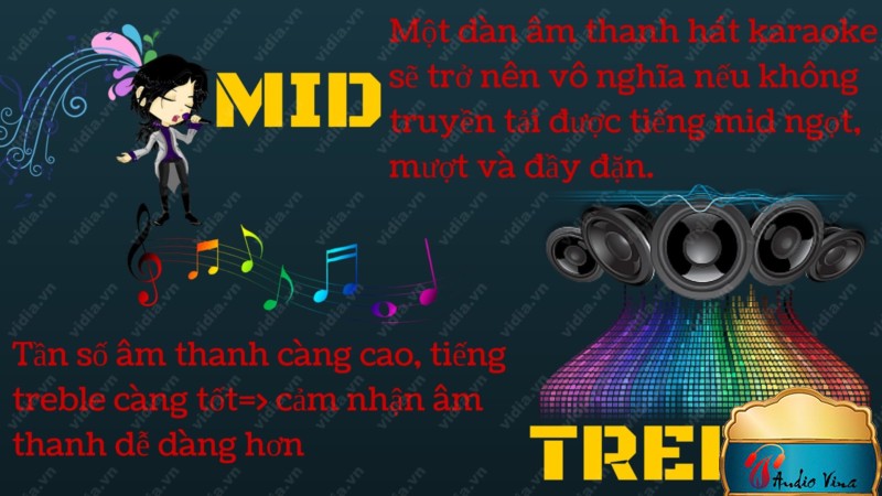 dàn karaoke tiêu chuẩn