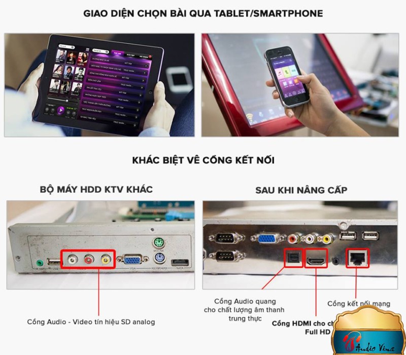  mô tả khi nâng cấp đầu Karaoke sử dụng ổ cứng với bộ kit